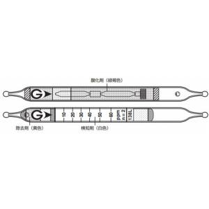 ガステック 138L ガス検知管 ジクロロメタン 5本入