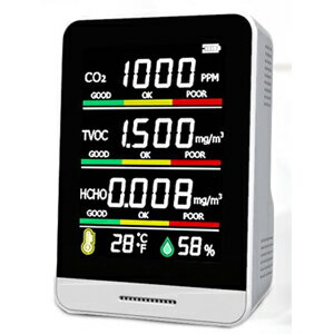 CO2センサー CO2モニター CO2測定器換気アラートで換気タイミングをお知らせ。5つのデーターを同時測定デジタルディスプレイ二酸化炭素 CO2 とホルムアルデヒド濃度を色と数値で表示、同時に湿度や温度をリアルタイムで表示することができます。温度測定範囲：0-50度湿度測定範囲：0-99%RH使用温湿度：0-+50度　80%RH以下　結露ないこと保存温湿度：-0-60度　80%RH以下　結露ないことサイズ：約9.8×6.7×3.2cmバッテリー：1200mA入力：5V 1000mA二酸化炭素濃度計 二酸化炭素計測器 二酸化炭素計 空気質検知器 co2モニター 二酸化炭素モニター 空気品質 高精度 濃度測定 USB充電 リアルタイム監視