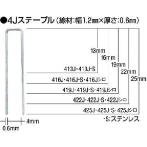 【マックス MAX】マックス 425J-S タッカ用ステンレスステープル 肩幅4mm 長さ25mm 5000本入り