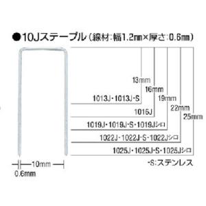 ڥޥå MAXۥޥå 1025J-S ƥ쥹ơץ 10mm Ĺ25mm 5000