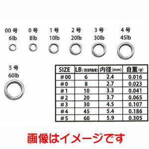 ڥꥨ YARIEۥꥨ 806 ץåȥ С30Lb 3