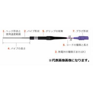 【安立計器 ANRITSU】安立計器 CS-23K-005-1-TC1-ASP 