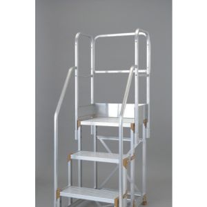 【トラスコ中山 TRUSCO】トラスコ中山 TSF-HTX 背面手すりセット用 メーカー直送 代引不可 北海道沖縄離島不可