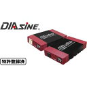 【電菱】電菱 GD300NU-224 正弦波インバータ