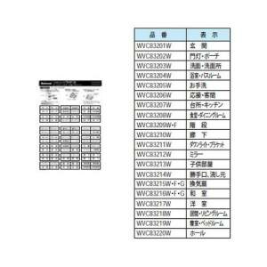 【パナソニック Panasonic】パナソニック WVC83218W コスモ ネ-ムカ-ド 居間 リビングル-