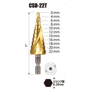 ウイニングボアー CSD-22T コバルトステップドリル スパイラルカットシステム WinningBore