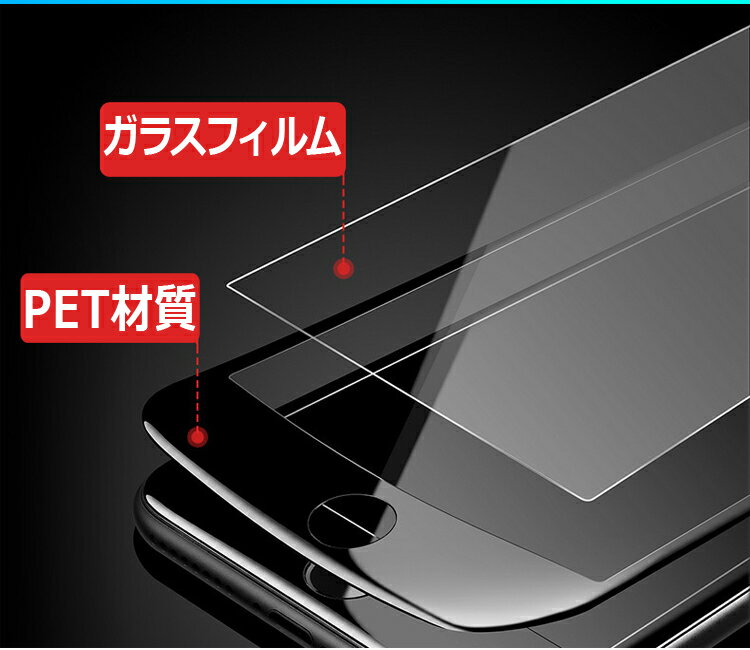 iphone xs xr max 液晶ガラスフィルム iphone8 iphone7 iphone6s iphone8plus 強化ガラスフィルム 画面保護シート 繊維フレーム 3D ガラスフィルム アイホンフィルム 硬度9H ブルーライトカット飛散防止 気泡防止 指紋防止