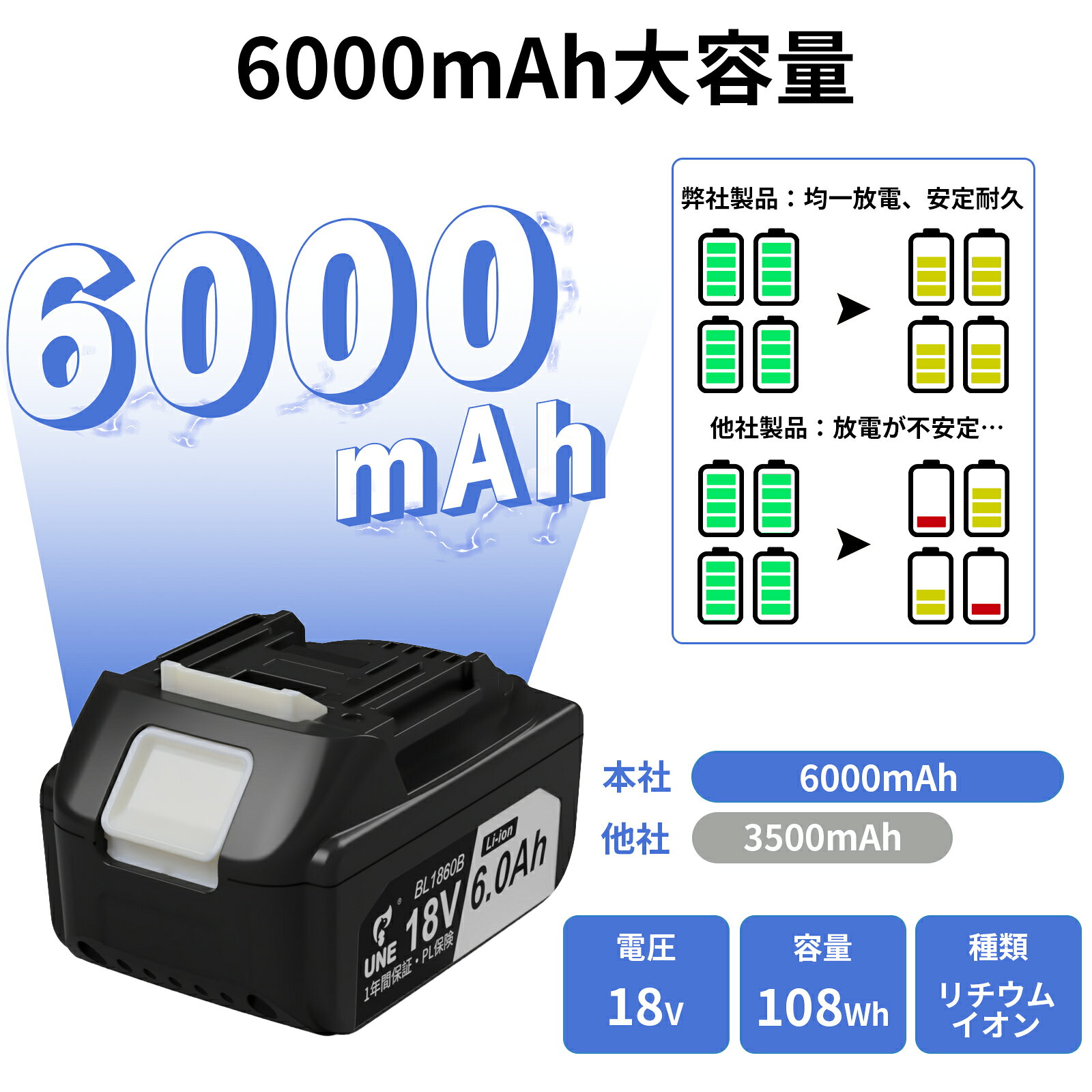 マキタ バッテリー BL1860B【1年保証】18v 6000mAh makita電動工具電池 互換バッテ...