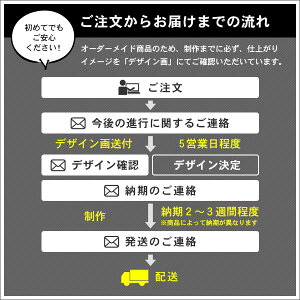 メールが届かないお客様へ