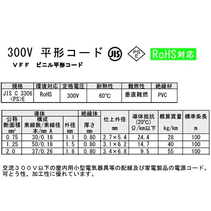 VFF 1.25SQ 赤白【1m 切断販売】平行ビニル線 スピーカーコード 電子機器配線材に