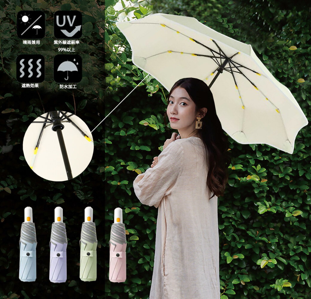 三つ折り 折りたたみ傘 自動開閉 晴雨兼用 軽量 耐風 UVカット99％ 高反射テープ 安全設計 耐風 頑丈 コンパクト 猛暑対策