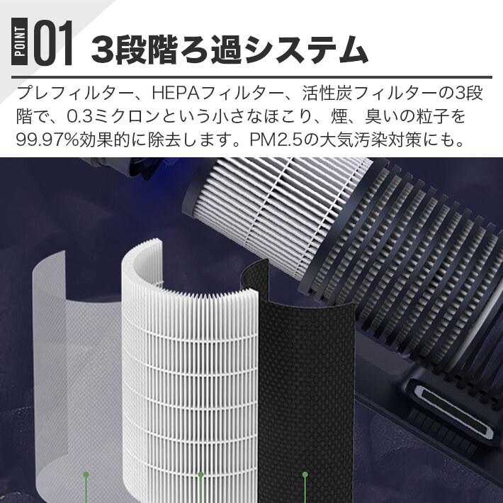 車用空気清浄機 小型空気清浄機 車 寝室 ペット用 HEPA ミニ空気清浄機 3段階ろ過...