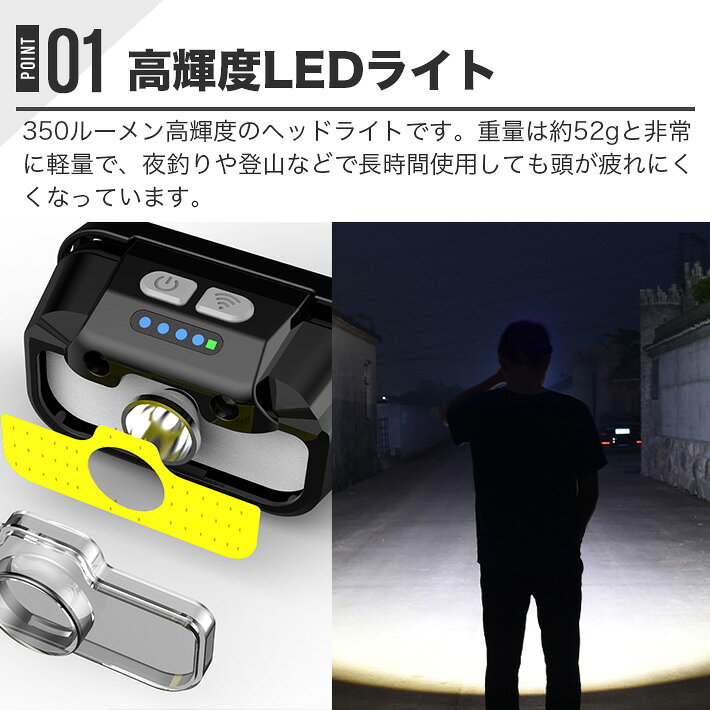 アキラストアの進化版XPG LED COBLED ヘッドライト 7モード調光 充電式ヘッドランプ 電池インジケーター センサー機能 SOS機能 350ルーメン iPX67防水 52g 軽量 充電インジケータ TYPE-C 充電 黒｜アングル2