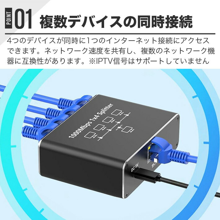 4���� Ʊ������RJ45/LAN�ͥåȥ�����ץ�å������ץ� �����ӥå�1000 Mbps LAN ʬ�۴� 1����4���� �������ͥåȥ����֥�