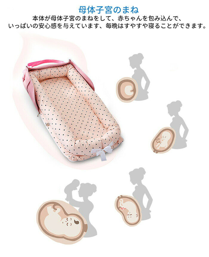 新色 ベッドインベッド 持ち運び 赤ちゃん 長く使える ベビーベッド 折りたたみ 2点セット ベビーベッドガード 添い寝 新生児ベッド 出産祝い まくら 布 転落防止 プレゼント ベッド [2]