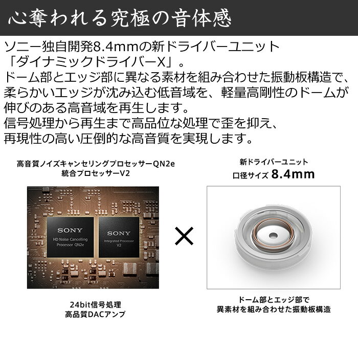 ソニー ワイヤレスノイズキャンセリングステレオヘッドセット ワイヤレスイヤホン WF-1000XM5-S プラチナシルバー SONY ワイヤレス イヤホン ノイズキャンセリング Bluetooth ヘッドセット 骨伝導 風ノイズ低減 防滴 片耳操作【送料無料】【KK9N0D18P】 akindo-10196223 安心家電販売 PCあきんど サンプル画像3