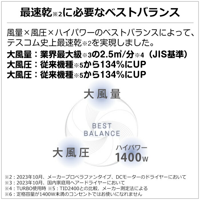 プロテクトイオン ヘアードライヤー TD670A サムネイル3
