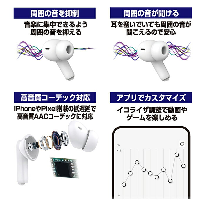 カシムラ スマート 完全ワイヤレスイヤホン ノイズキャンセル 防水 Bluetooth BL-126 ANC AAC ステレオ イヤフォン マイク搭載【送料無料】【KK9N0D18P】 akindo-10202009 安心家電販売 PCあきんど サンプル画像3