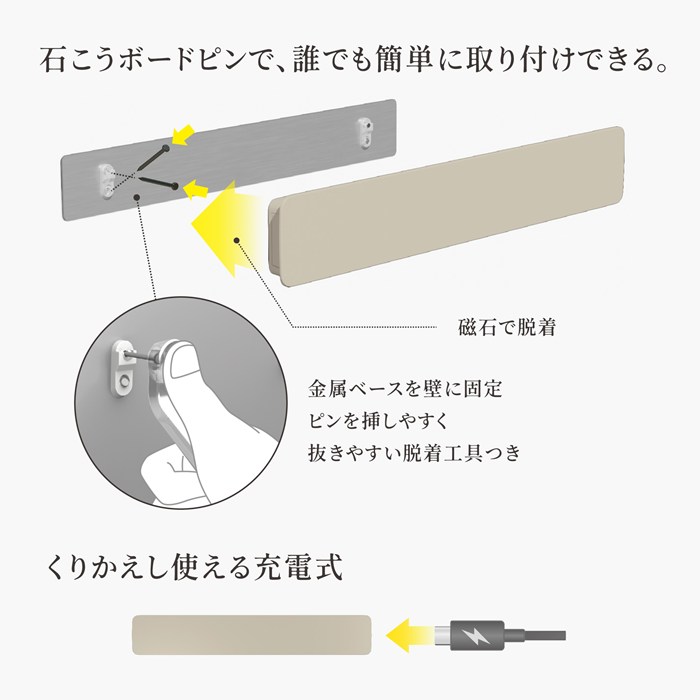 ムサシ 充電式センサーライト 屋内用 下向き照射 かげあかり01シリーズ MODEL01 電...
