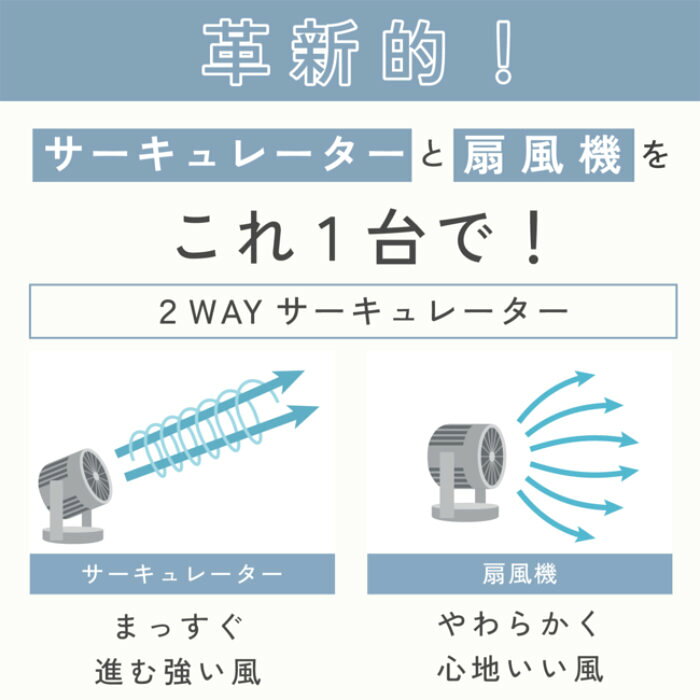 安心家電販売 PCあきんどの象印 2WAY サーキュレーター RC-AA30-WA ホワイト DCモーター リモコン付き 扇風機 大風量 風量10段階切替 上下・左右首振り 衣類乾燥モード 入切タイマー【送料無料】【KK9N0D18P】｜アングル2