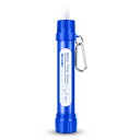 Tentock 携帯浄水器 個人浄水フィルター 災害 防災グッズ 濾過装置 アウトドアポータブル装備 軽量コンパクト 再利用可能 フィルター トレッキング キャンプ 旅行 応急準備