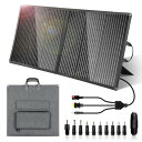 OTOUCH ソーラーパネル 100W 20V 折りたたみ式 ソーラーチャージャー ETFE 単結晶シリコン PD60W QC3.0急速充電 直列/並列接続可 24%高交換効率 スマホやタブレットに充電可能 ソーラー充電器 ポー
