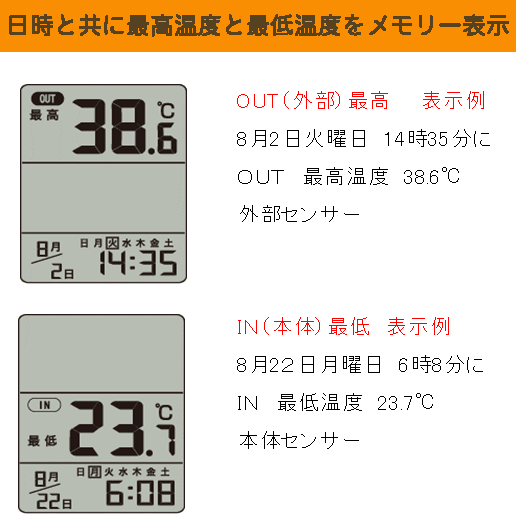 デジタル温度計 温度計 デジタル 外部センサー クレセル AP-09W 送料無料 2