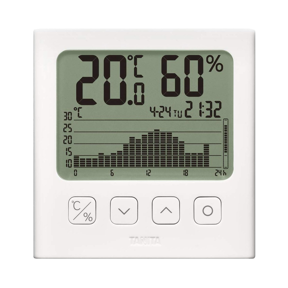 温湿度計 湿度計 温度計 デジタル グラフ 記録 ログ 過去