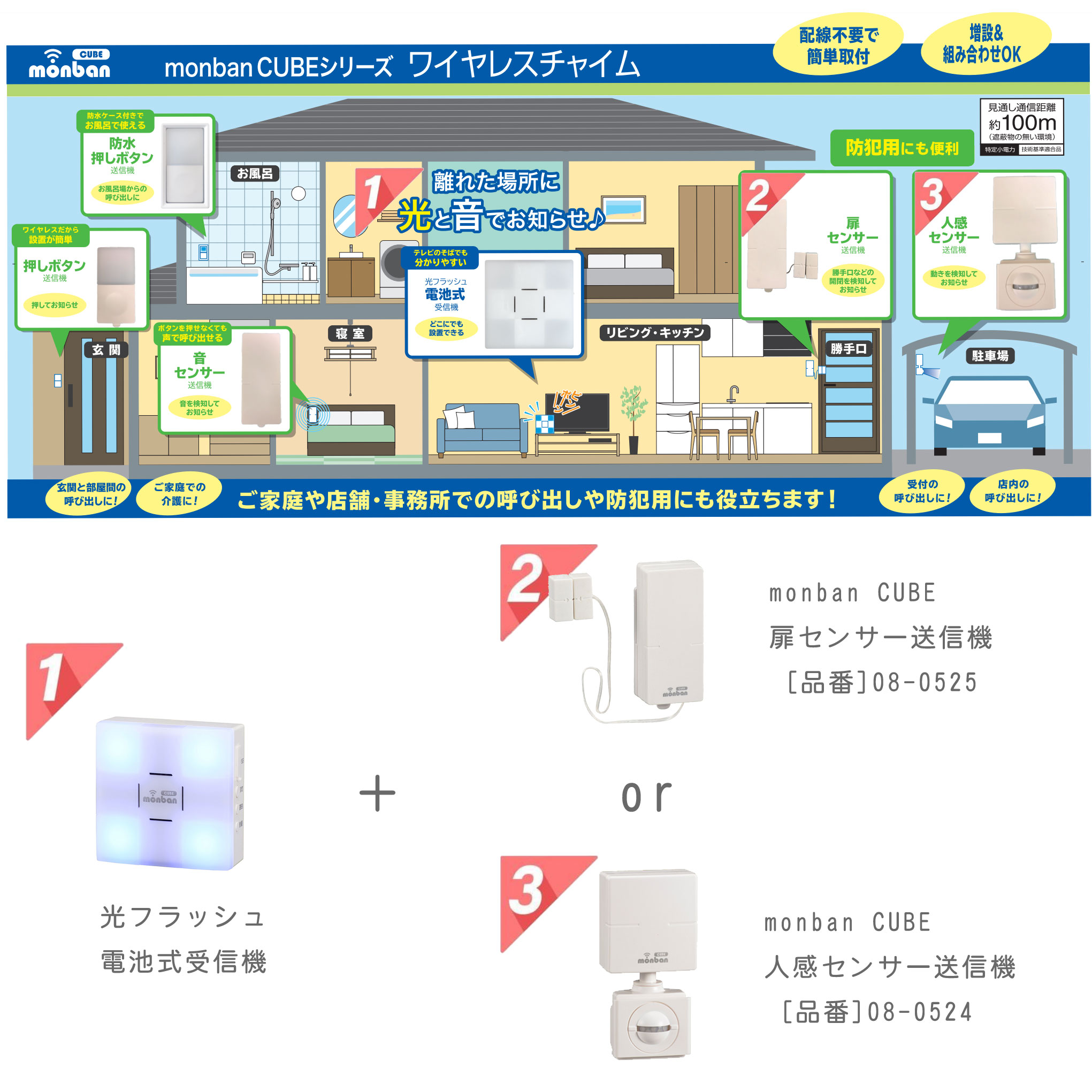 TOSHIBA 防犯電話自動録音アダプター TY-REC2W | 複合機 コピー fax 電話 関連単語 周辺機器 用紙 コピー機 a4 b5 家庭 業務用 台 fax付き 電話機 子機 台 1台 コードレス 2台 ナンバー ディスプレイ 対応 コード 電源 家庭用 a3 プリンター パソコン