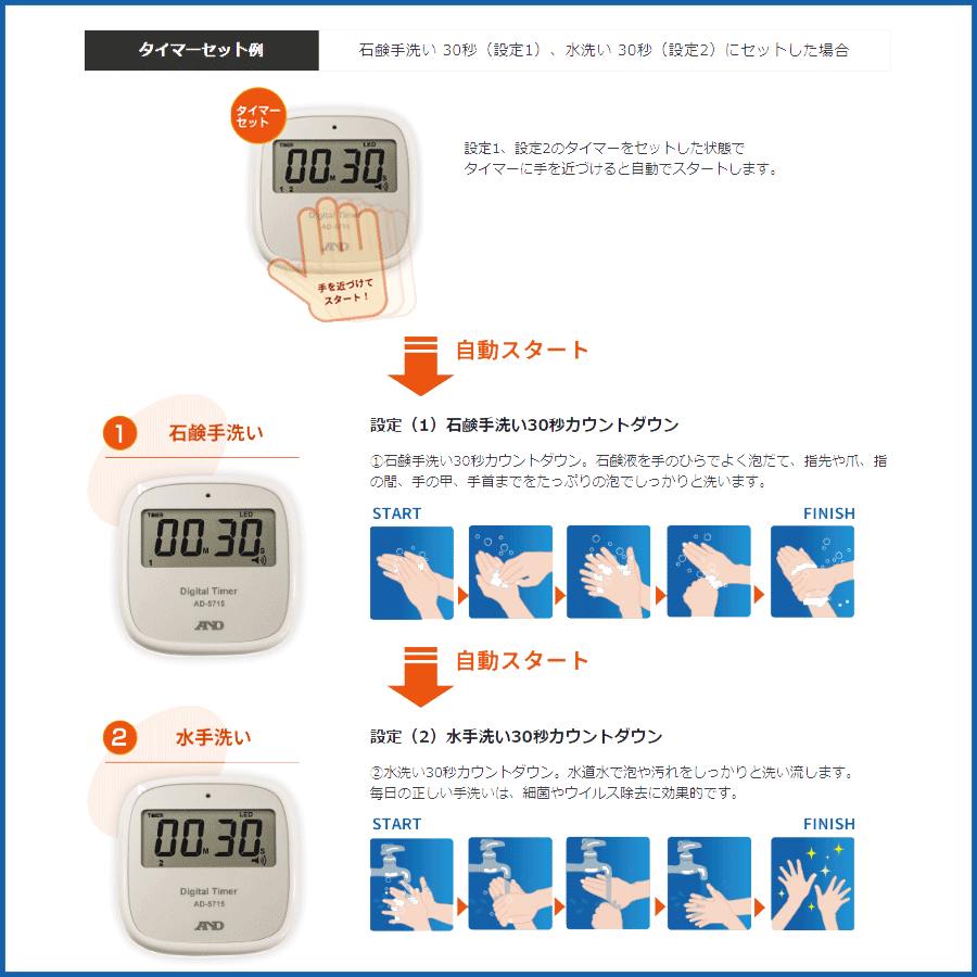 いま何度のデジタルタイマー タイマー 非接触 手洗い ノータッチ AD-5715 A&D 防滴 メール便可￥320｜アングル3