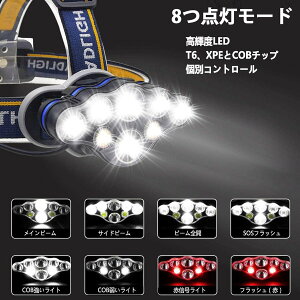 ヘッドライト led 充電式 ヘッドランプ - 軽量 防水 90度調節可能 高輝度 18650型バッテリー 夜釣り 停電時用 登山 アウトドア作業用 超強通販格安セール情報 楽天 通販