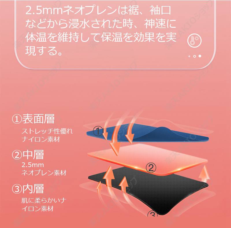 サンプル画像3