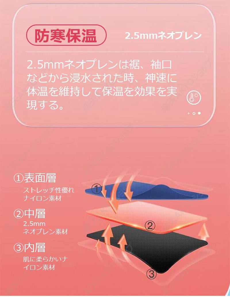 ��2.5mm�ͥ��ץ��ۥ��å� �����åȥ����� ���硼�� Ⱦµ �ѥ�� �Ҷ������०���� ���� �ɴ��ݲ� ���ԡ��� UV���å� �ˤλ� �����ɻ� �ޥ�󥹥ݡ���