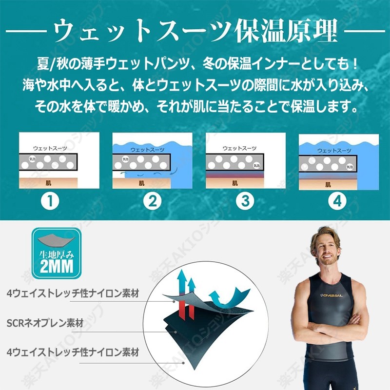 サンプル画像2