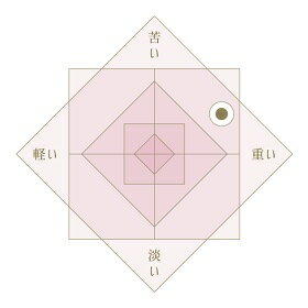 ホップジャパン　アブクマ　レッド (Hop japan Abukunma Red)　 330ml/24本.hpt1ケース、1個口の発送になります代引・ギフト不可商品クール便発送の為、クール料金追加させていただきます