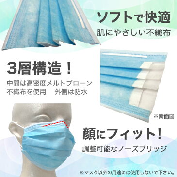 4月24日頃より順次出荷開始予定当店 在庫有り 国内発送 2点購入で地域限定 送料無料3層構造 普通サイズ 大人用CE認証 FDA認証 花粉 防塵 防疫 対策 使い捨て 衛生 不織布 マスク 50枚箱 国内在庫 在庫あり※マスク以外の商品の同梱不可