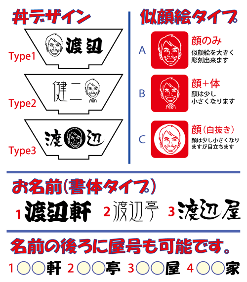 【送料無料】似顔絵入り【ラーメン丼】赤いラーメンどんぶりに名前を彫刻【記念日】【似顔絵　誕生日】【似顔絵　記念品】【退職祝】などの贈り物に【記念品　名入り】【似顔絵　父の日】【ラーメン丼　名入り】【似顔絵　還暦プレゼント】【ラーメン 誕生日】