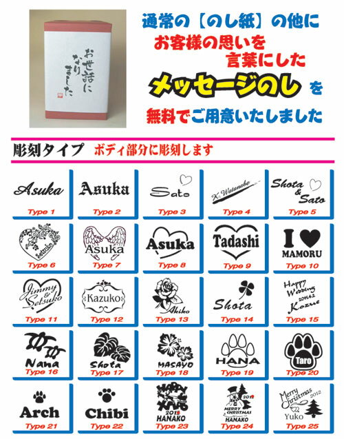 【送料無料】名前入り ワイン・グラス[シングル]【ボジョレーヌーボー　グラス】【母の日　名前入り】【誕生日プレゼント】【還暦祝い】【結婚記念日】【還暦祝い　ワイングラス】【転勤　記念品　名前入り】【ワイングラス　名前入り】【コンビニ受取対応商品】