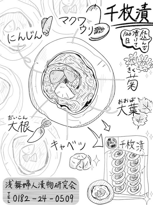 浅舞婦人漬物研究会 千枚漬味噌漬