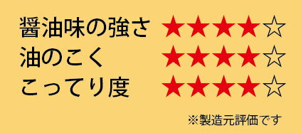 ふるさわ温泉　きりたんぽセット5人前