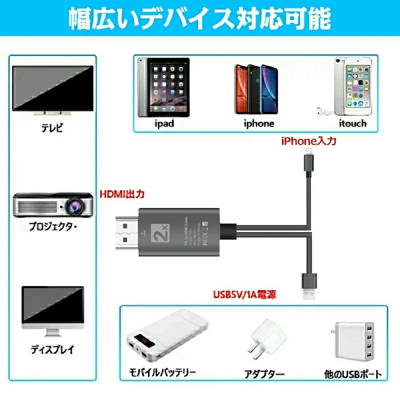 上等な Iphoneやipadをテレビなどの大画面に簡単ミラーリング出来るhdmi変換映像出力ケーブル Hdmi ケーブル Iphone テレビ 接続 スマホ Iphone 変換ケーブル 簡単設定 スマホの画面をテレビに映す Ipad Ipodに対応可能 Avアダプタ アダプタ 高解像度 ゲーム E Uds Co Jp