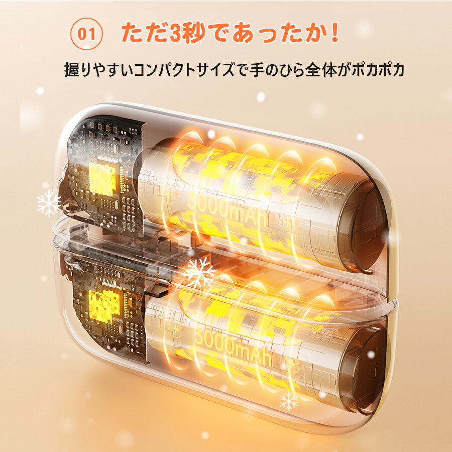 ���ż������� �ŵ������� �ޥ��ͥåȷ� ʬΥ�� 6000mAh������ 3��®Ǯ 3�ʲ���Ĵ�� �ǹ�60�� �����֤��Ȥ��� �ʥ��� USB���� ���� ���� ����ݡ����� ���ӥ����� ����ѥ��� ®�� �ɴ����å� ���к� ��������� �̶� �̳� ι��