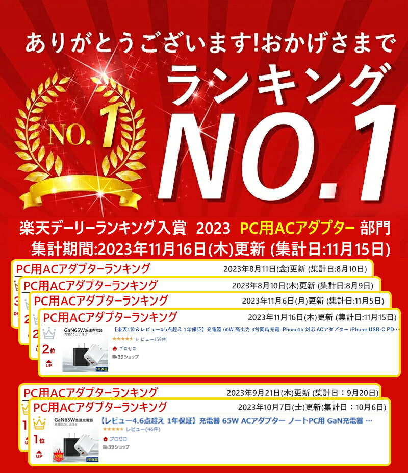 【楽天1位＆1年保証】【GaN窒化ガリウム 搭載】ACアダプター 65W 充電器 高出力 3台同時充電 iPhone15 対応 65W USB PD 充電器 小型 iPhone 充電器 3ポート 急速充電器 コンセント スマホ ノートパソコン PSE認証 MacBook PD対応 電源アダプター 2