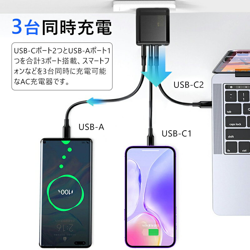 ��GaN���ѡ�65W��3��Ʊ�����š۽��Ŵ� 65w type-c ������C USB-C���Ŵ� 3�ݡ��� pd ���Ŵ� 65w ����Ʊ������ iPhone17���Ŵ� iphone ��®���Ŵ� �����֥� ���å� 100W PD ���Ŵ� 4�ݡ��� �޾��ץ饰 MacBook�б� �Ρ���pc ���Ŵ� type-c 65W PSEǧ�ں�