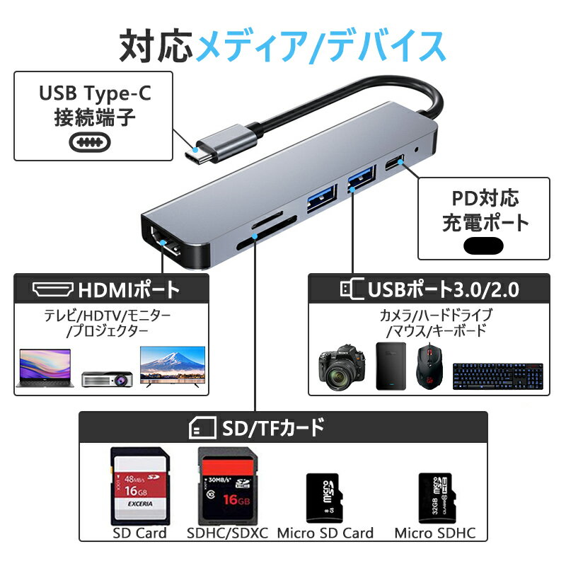 MacBookの拡張機能サポートに オフィスで活躍するType-C ハブ USB Type-C 6in1 SDカードリーダー HDMI ポート 4K高画質 PD急速充電対応 3.0 タイプC 70%OFFアウトレット 電源 ケーブル Android microSD Surface NintendoSwitch iPad 変換 Macbook Windows USB変換 ... MacBookの拡張機能サポートに オフィスで活躍するType-C ハブ USB Type-C 6in1 SDカードリーダー HDMI ポート 4K高画質 PD急速充電対応 3.0 タイプC 70%OFFアウトレット 電源 ケーブル Android microSD Surface NintendoSwitch iPad 変換 Macbook Windows USB変換 ...