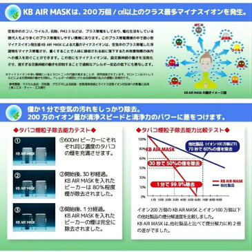 【AIR MASK】 超小型マイナスイオン発生機 空気清浄機 エアーマスク 【日本製】
