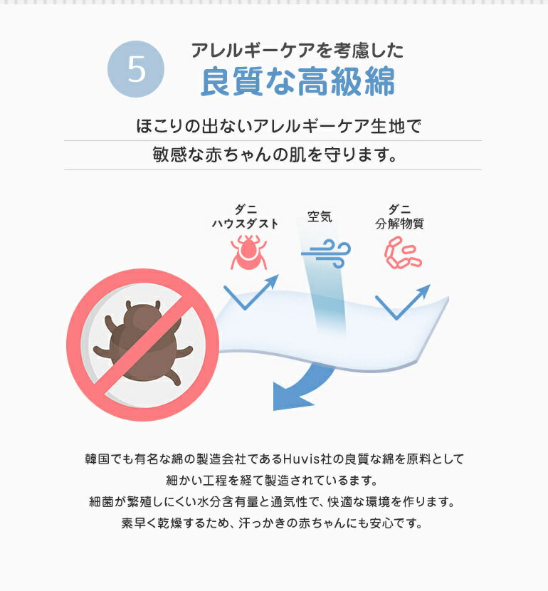 即発送可能 ロトトクッション 葉っぱ 専用ケース付 吐き戻し防止 吐き戻し 枕 クッション 出産祝い ベビー枕 ベッド カバー 洗える 新生児 まくら 斜面枕 Cカーブ 背中スイッチ 背中センサー 赤ちゃん 吐き戻し防止クッション 吐き戻し防止枕 Rototobebe 専用ケース付