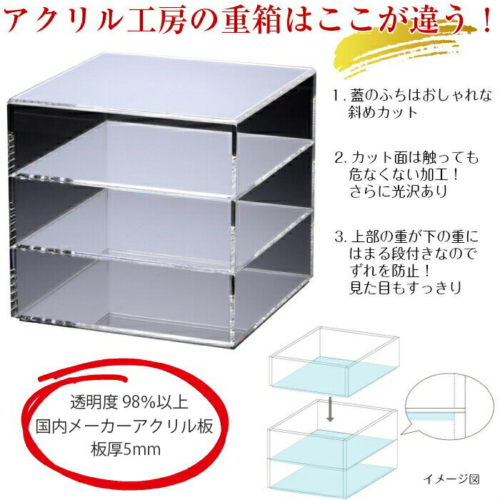 ●送料無料●【Ｌサイズ3段】アクリル重箱[W210×H202×D210](アクリルケース/アクリル板/かわいい重箱/お正月）