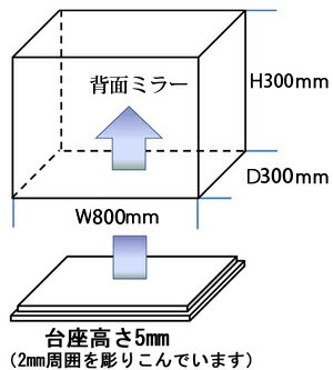 アクリルケース W800mm H300mm D...の紹介画像2