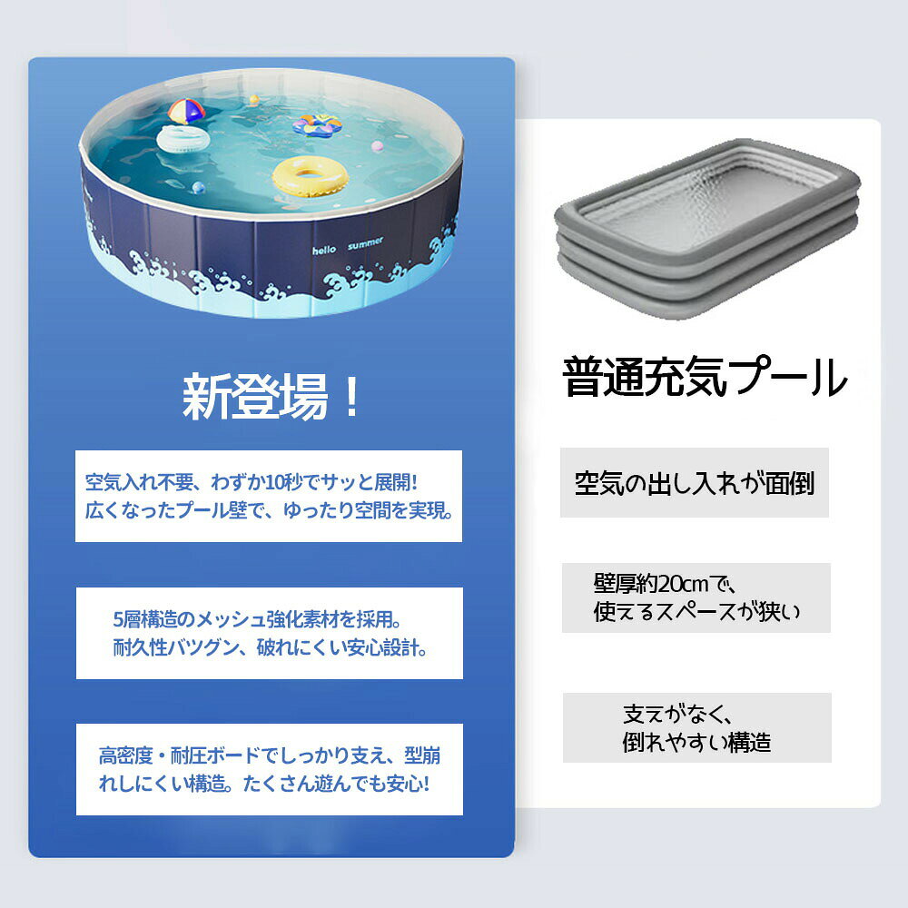 Akyron Styleのプール空気入れ不要折りたたみ子供用プール折り畳み子供キッズベランダビニールプール簡易プール家庭用子供用ファミリーおしゃれ水遊び子供用ベビー形庭丸いプール水遊び庭遊びスマイルプール笑顔は家族の宝物120*45cm150*45cm180*45cmブルー｜アングル2